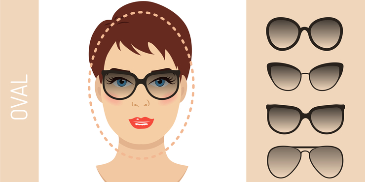 The Ultimate Sunglasses for your Face Shape | Luulla