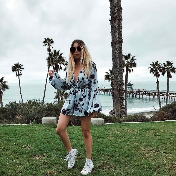 How To Pose For Outfit Photos And Always Look Good Luulla